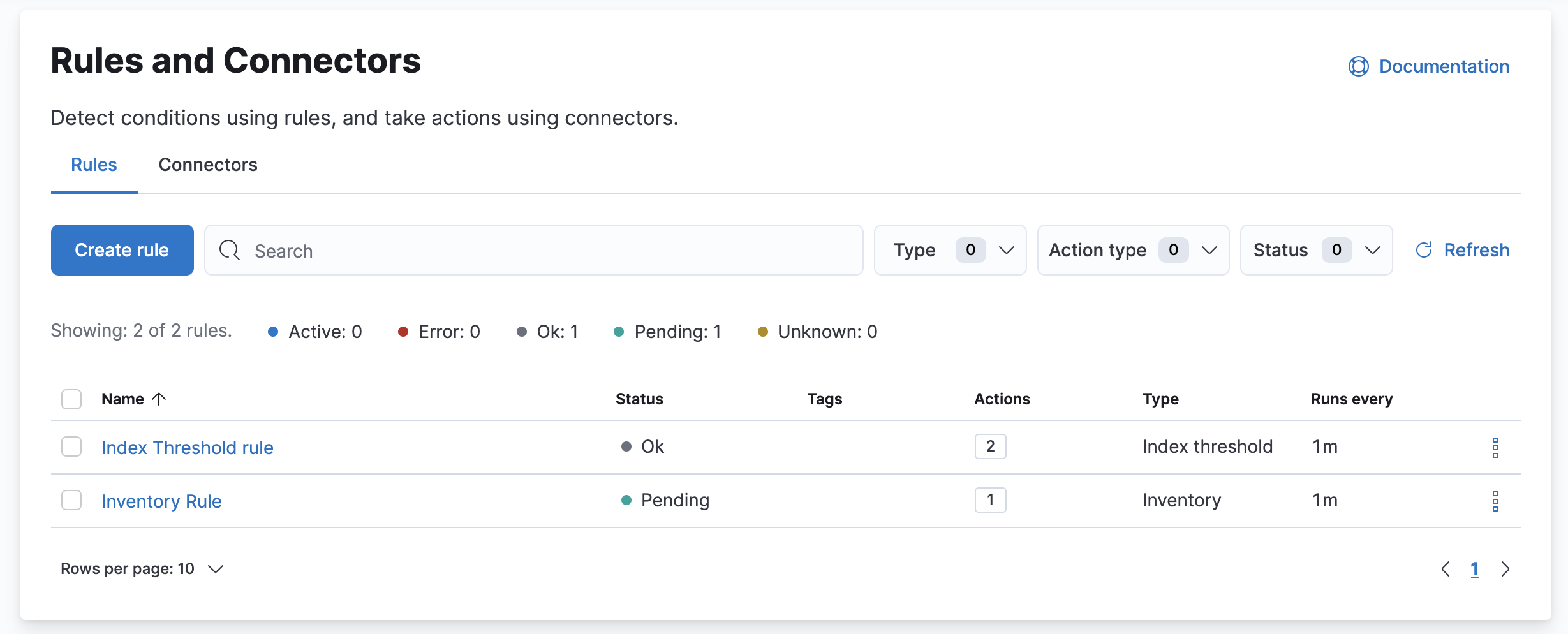 Rules and connectors management page