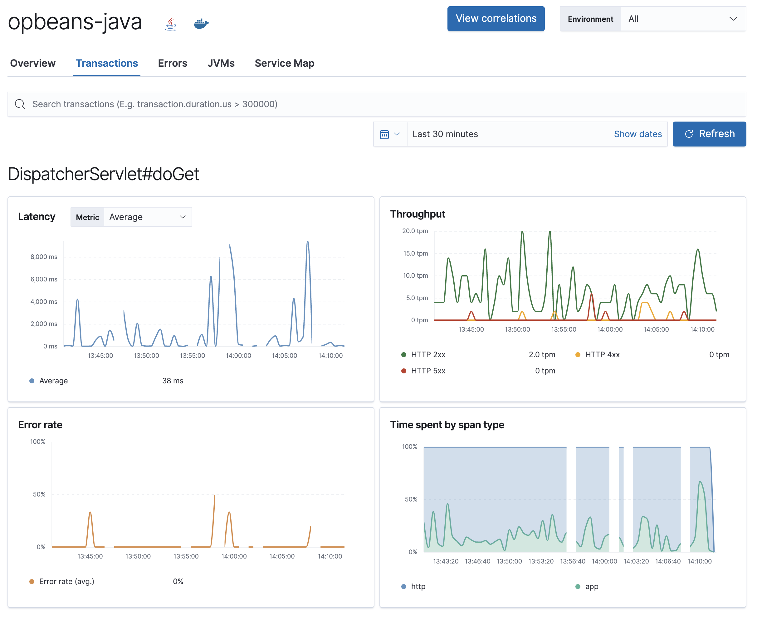 Example view of response time distribution