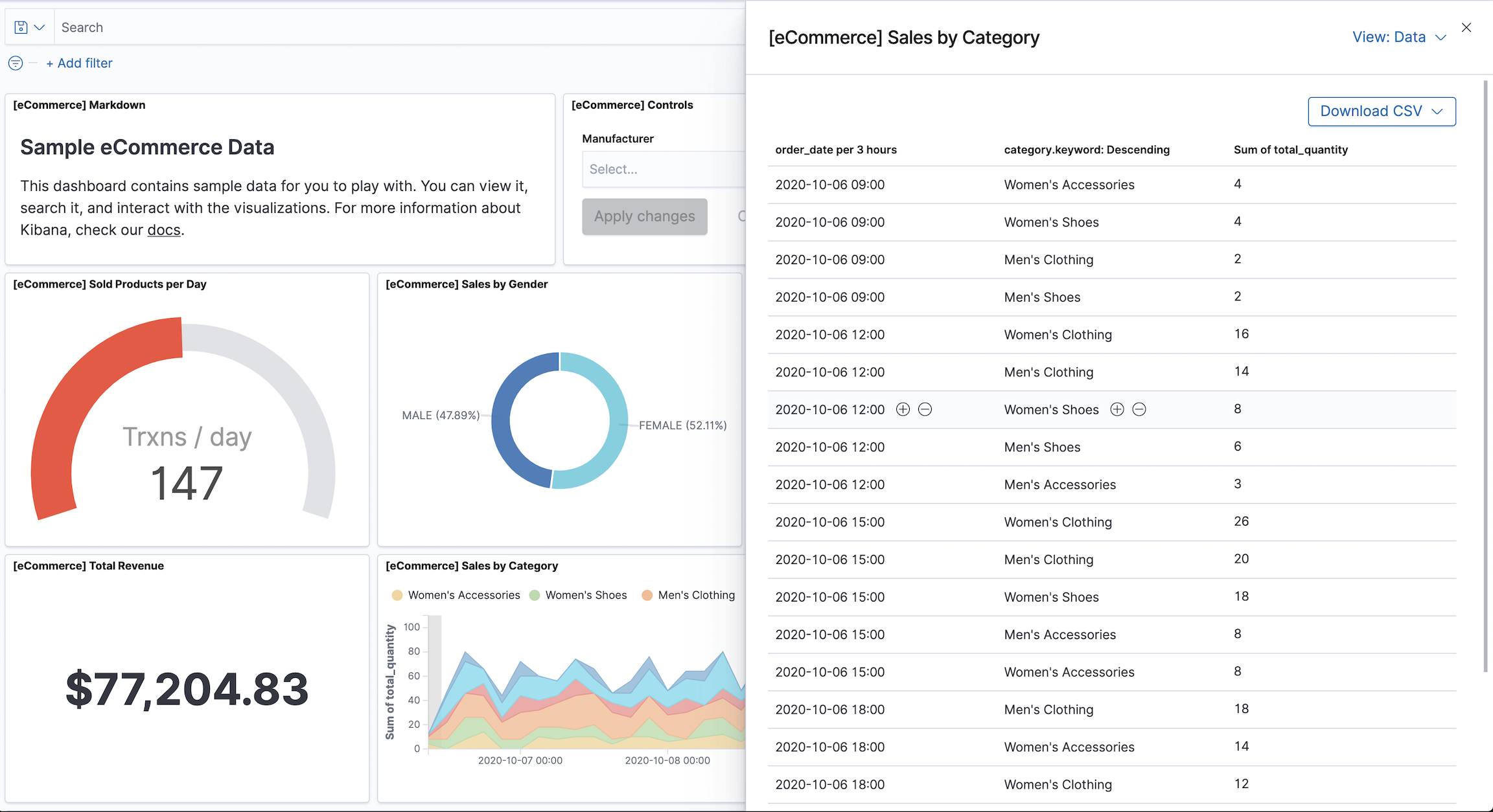 Inspect in dashboard