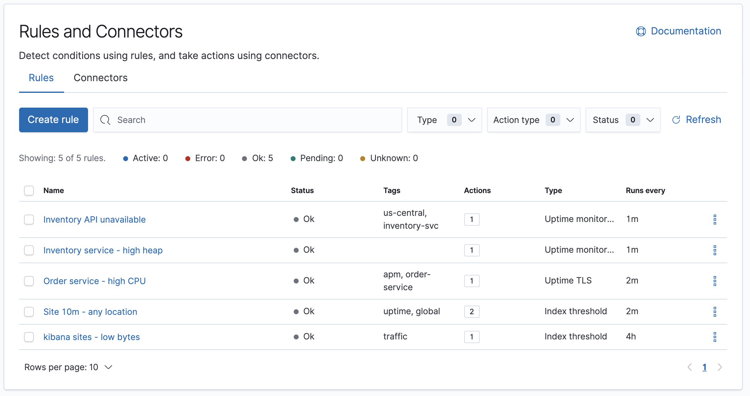 Example rule listing in the Rules and Connectors UI