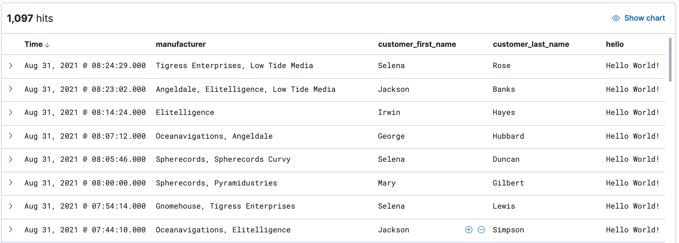 hello field in the document table