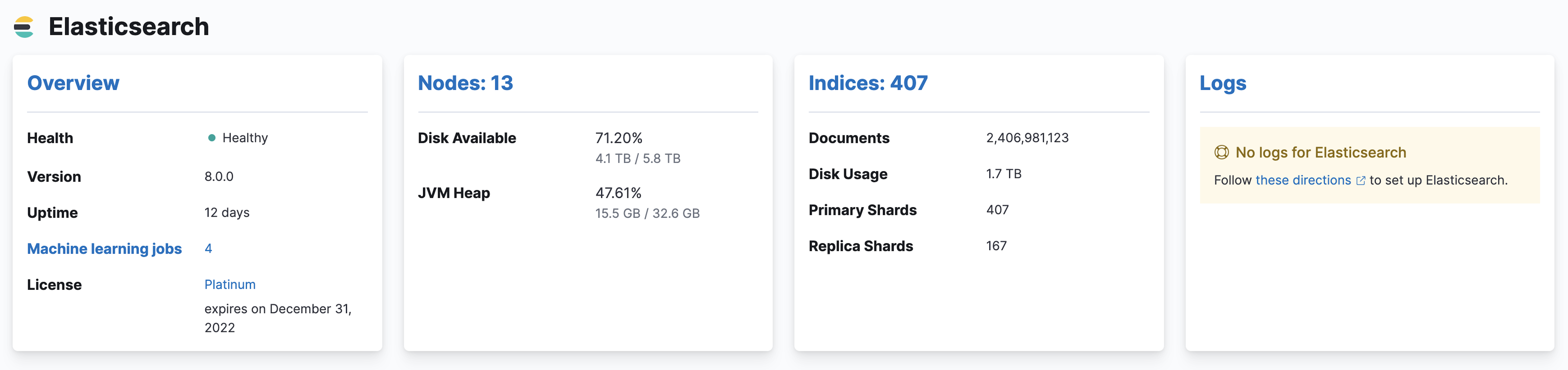 Monitoring clusters