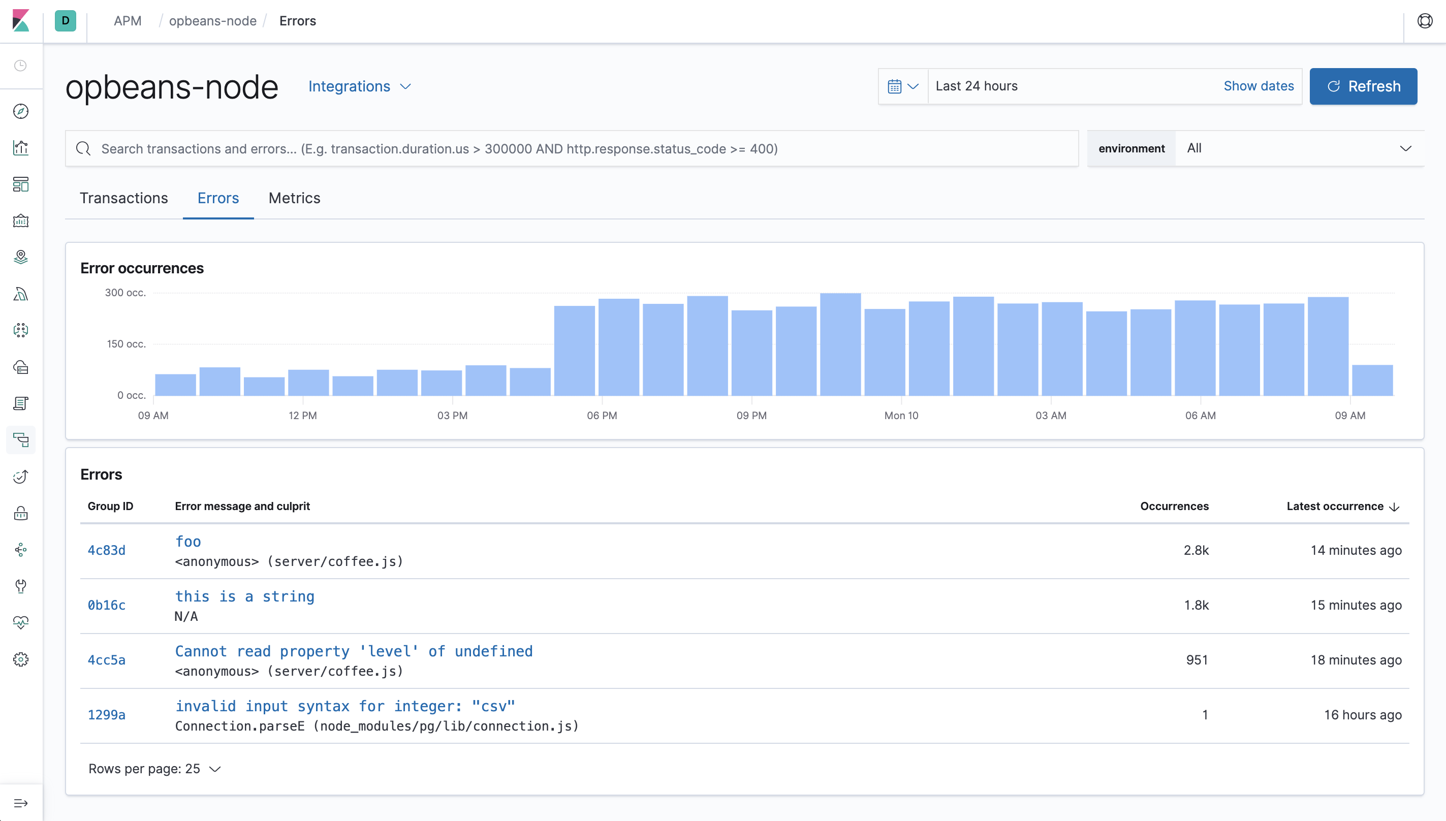 Example view of the errors overview in the APM UI in Kibana