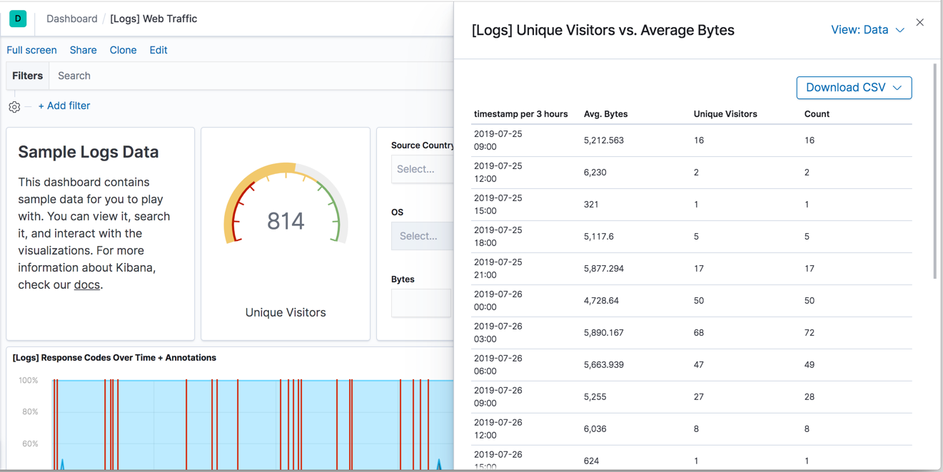 Inspect in dashboard