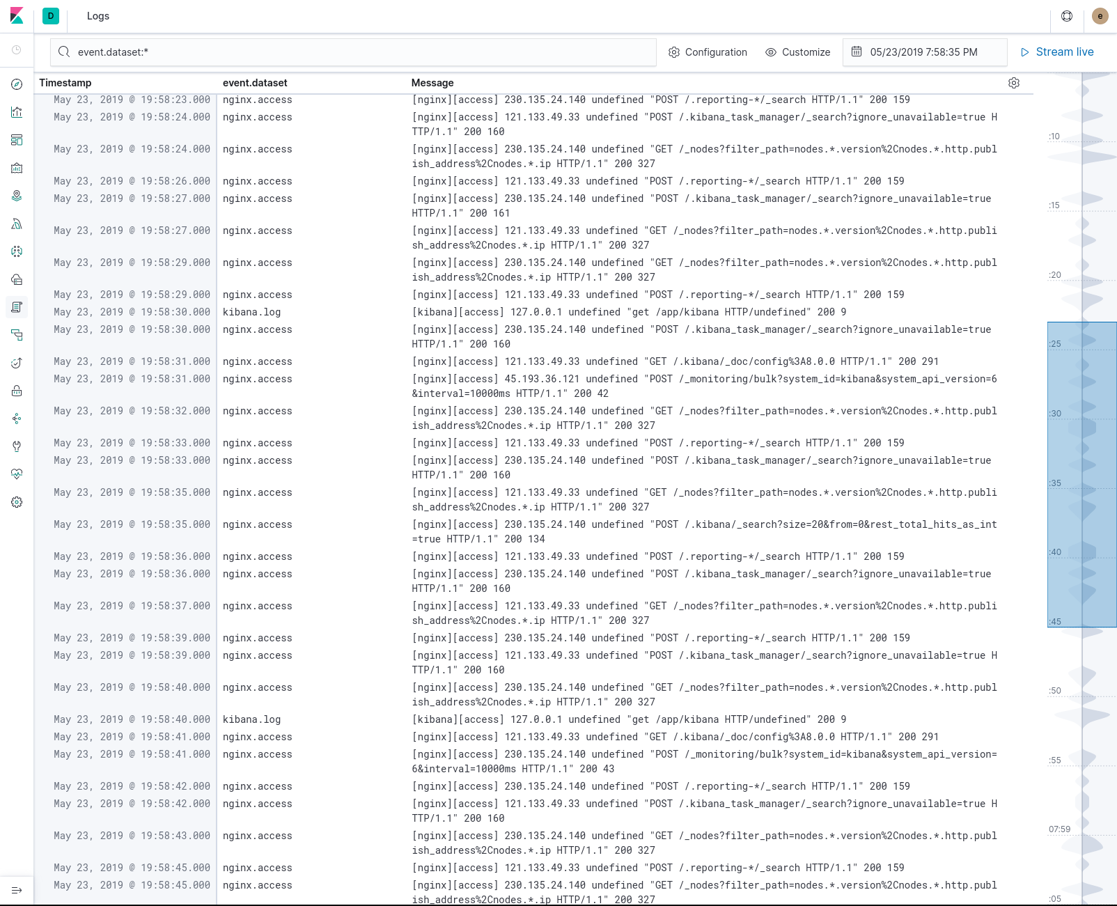 Log Console in Kibana