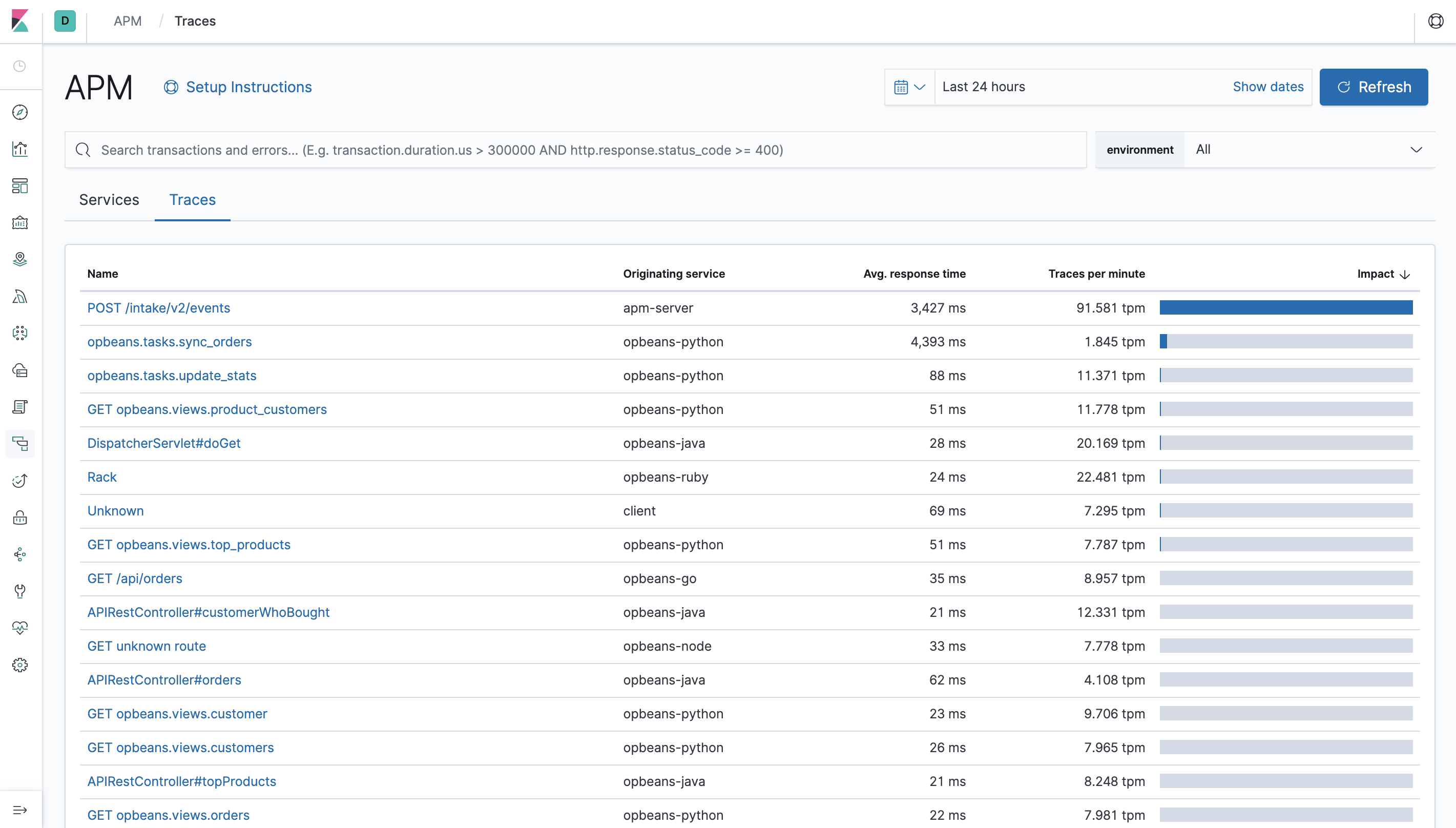 Example view of the Traces overview in APM UI in Kibana