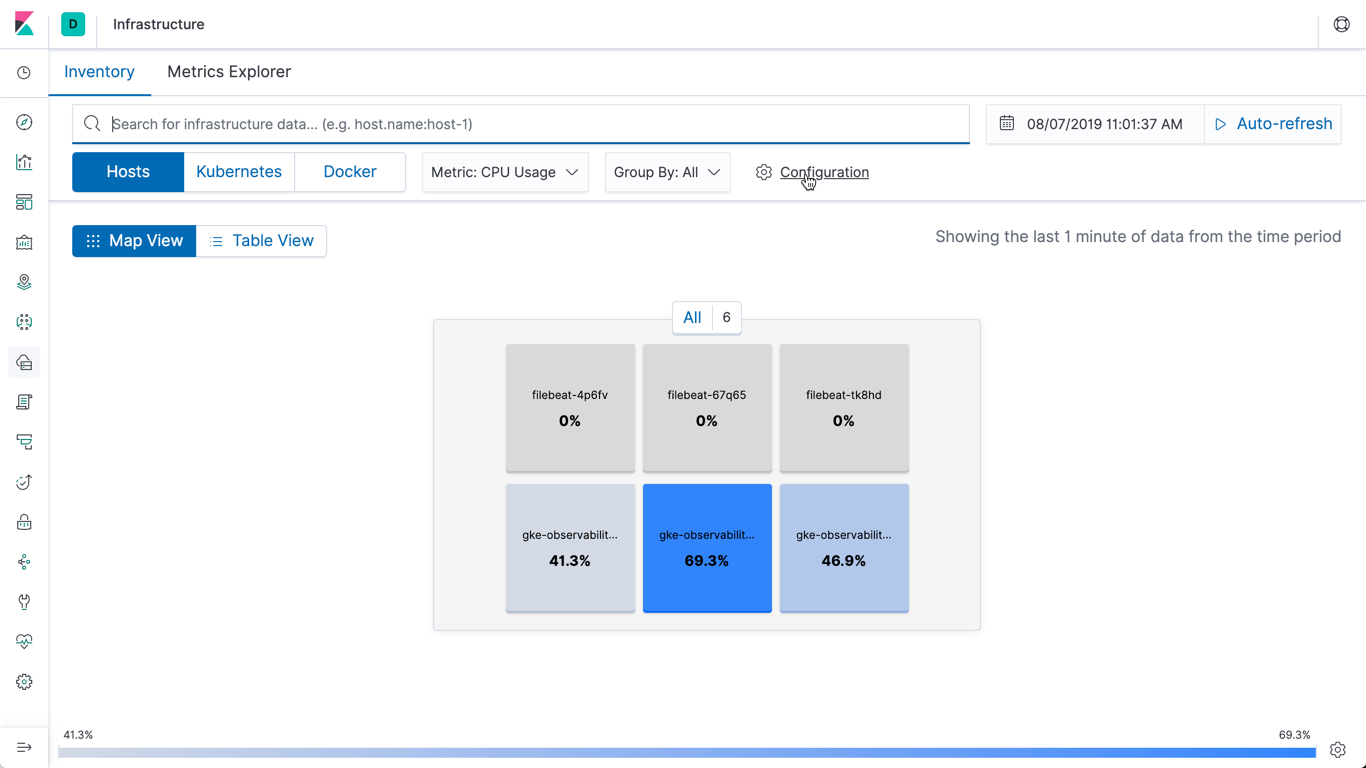 Infrastructure Overview in Kibana