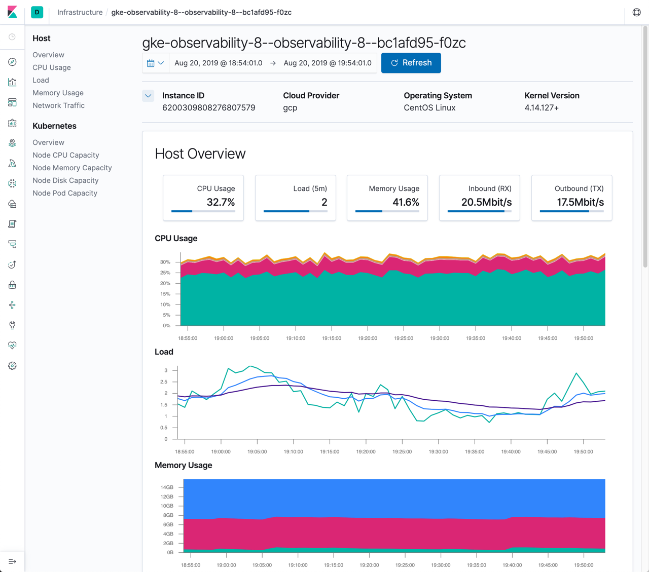 Infrastructure View Metrics in Kibana