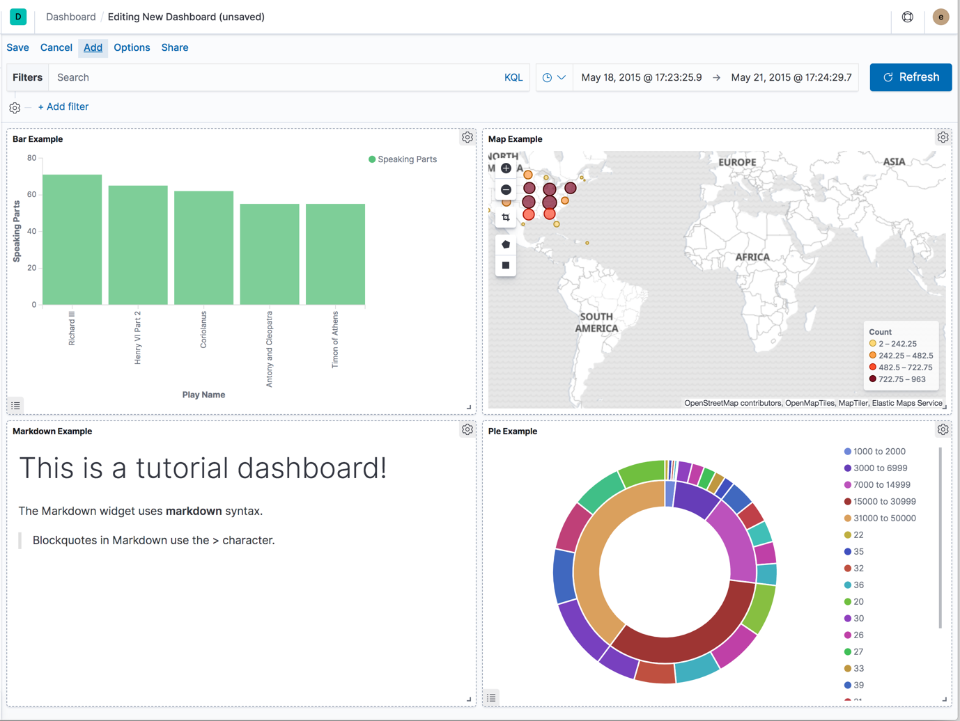 tutorial dashboard