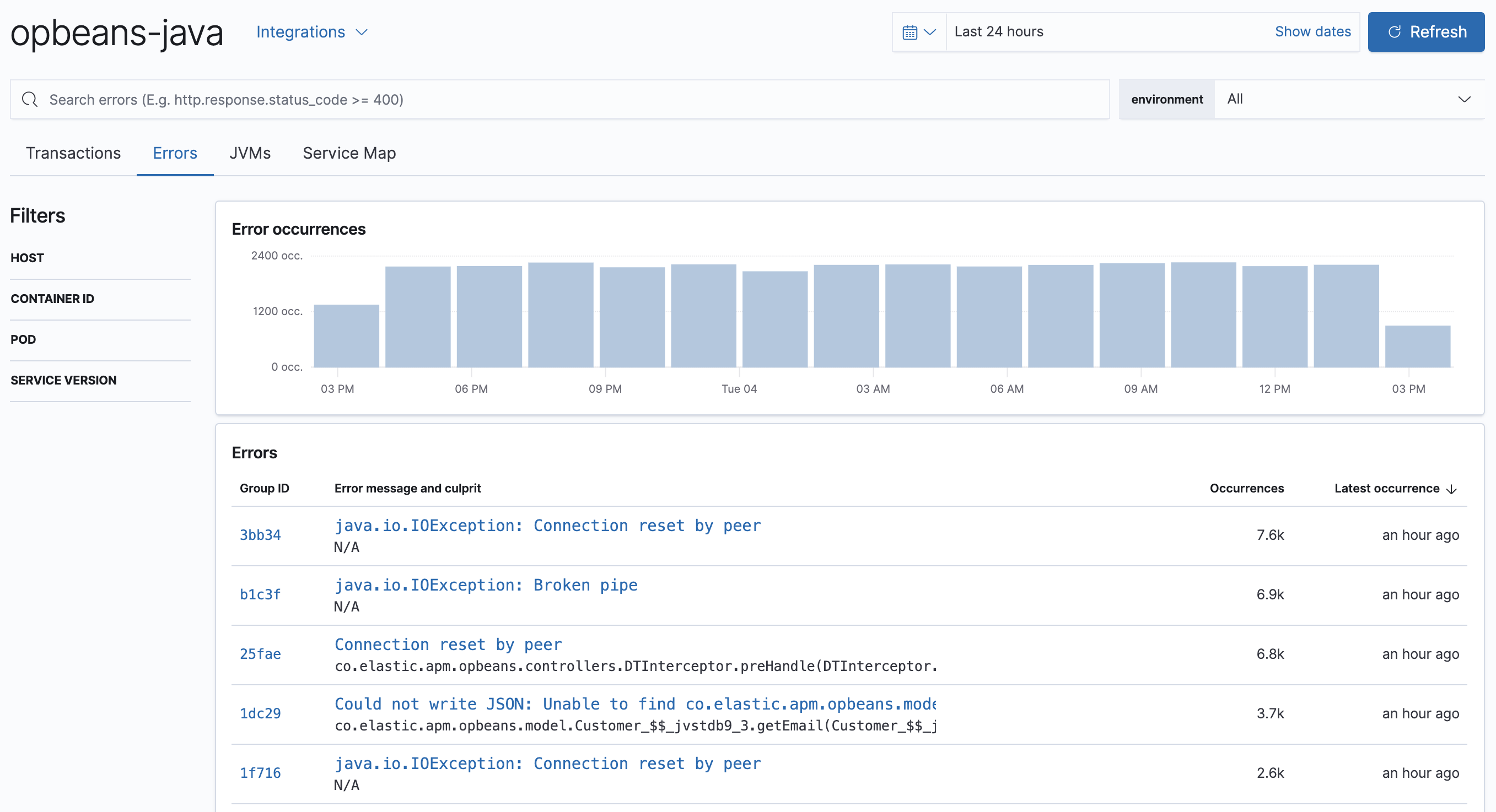 Example view of the errors overview in the APM app in Kibana