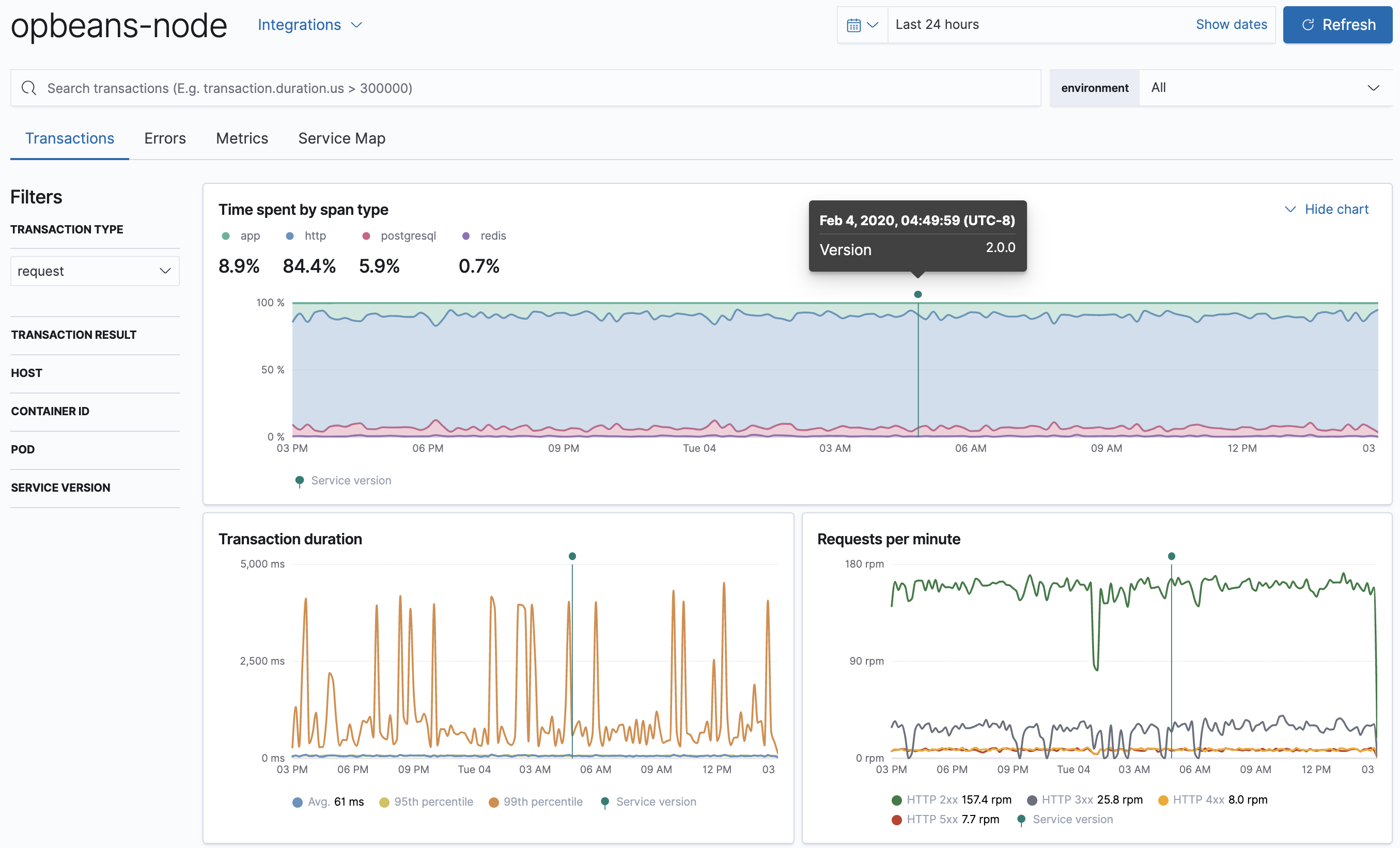 Example view of transactions table in the APM app in Kibana