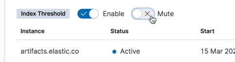 Use the mute toggle to suppress all action on current and future instances