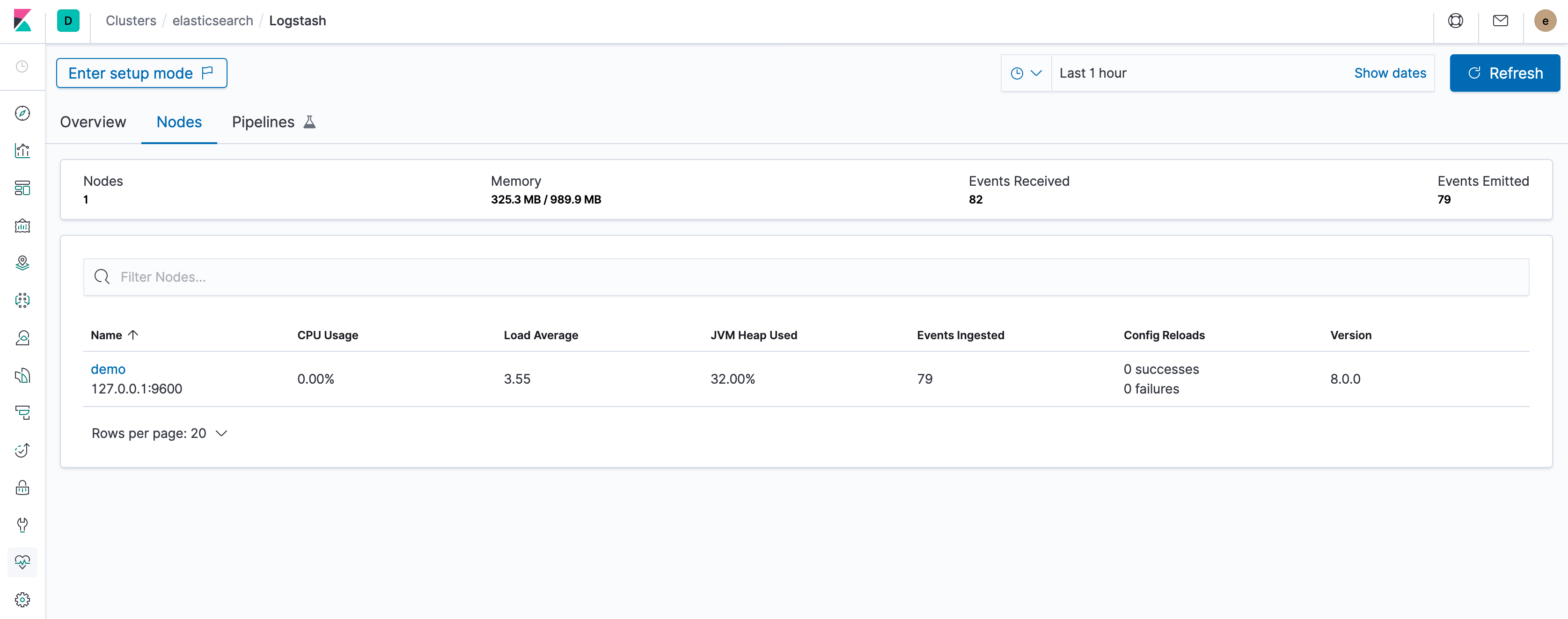 Logstash Nodes