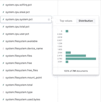 lens data info