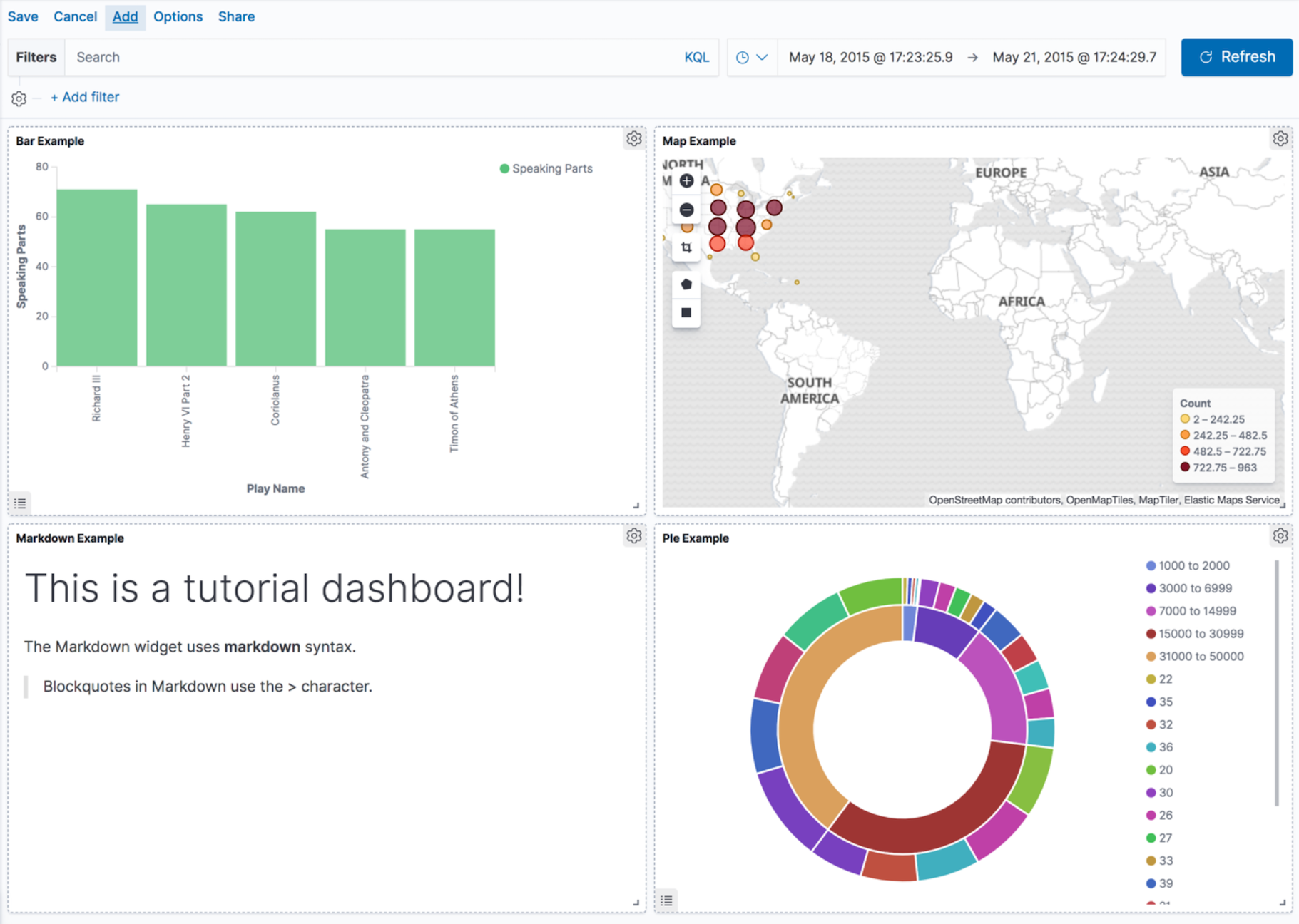 tutorial dashboard