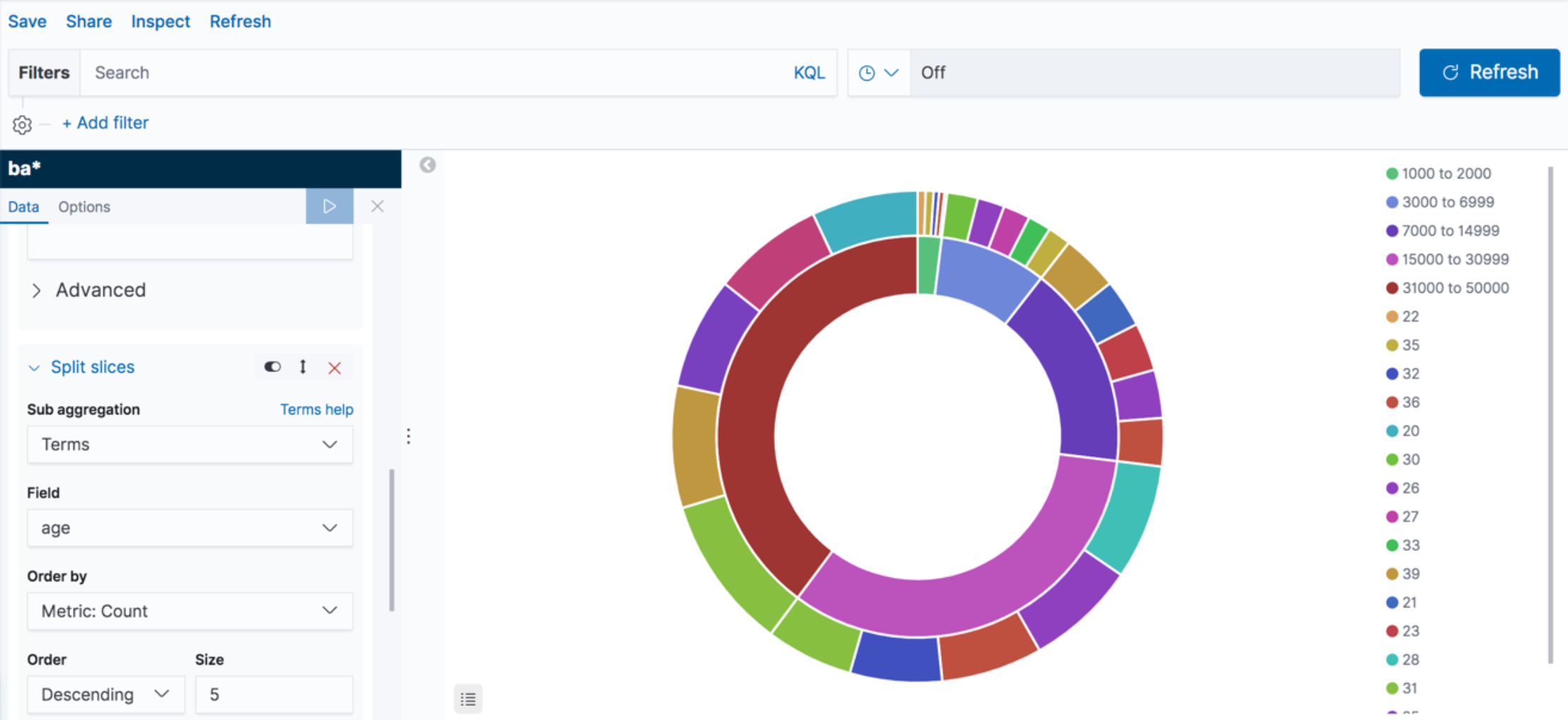 tutorial visualize pie 3