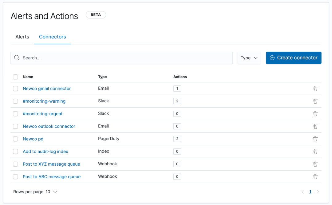 Example connector listing in the Alerts and Actions UI