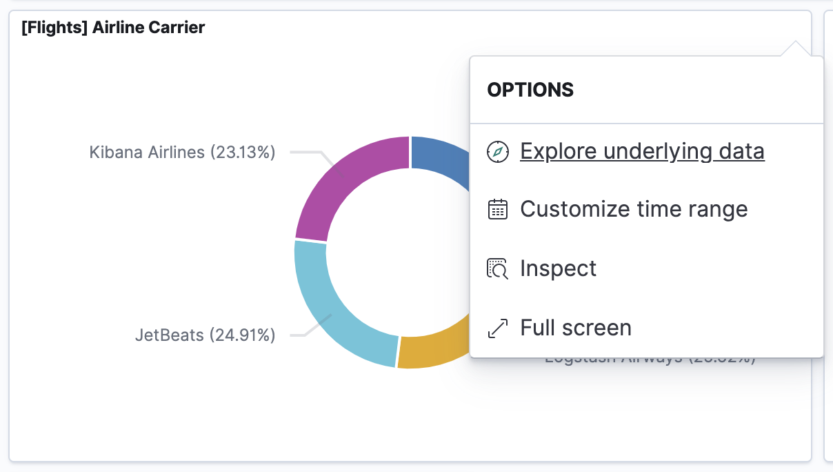 Explore underlying data from panel context menu