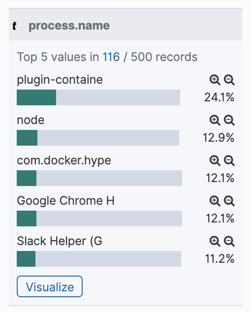 Fields list that displays the top five search results