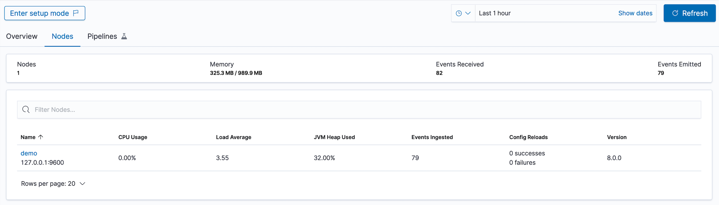 Logstash Nodes