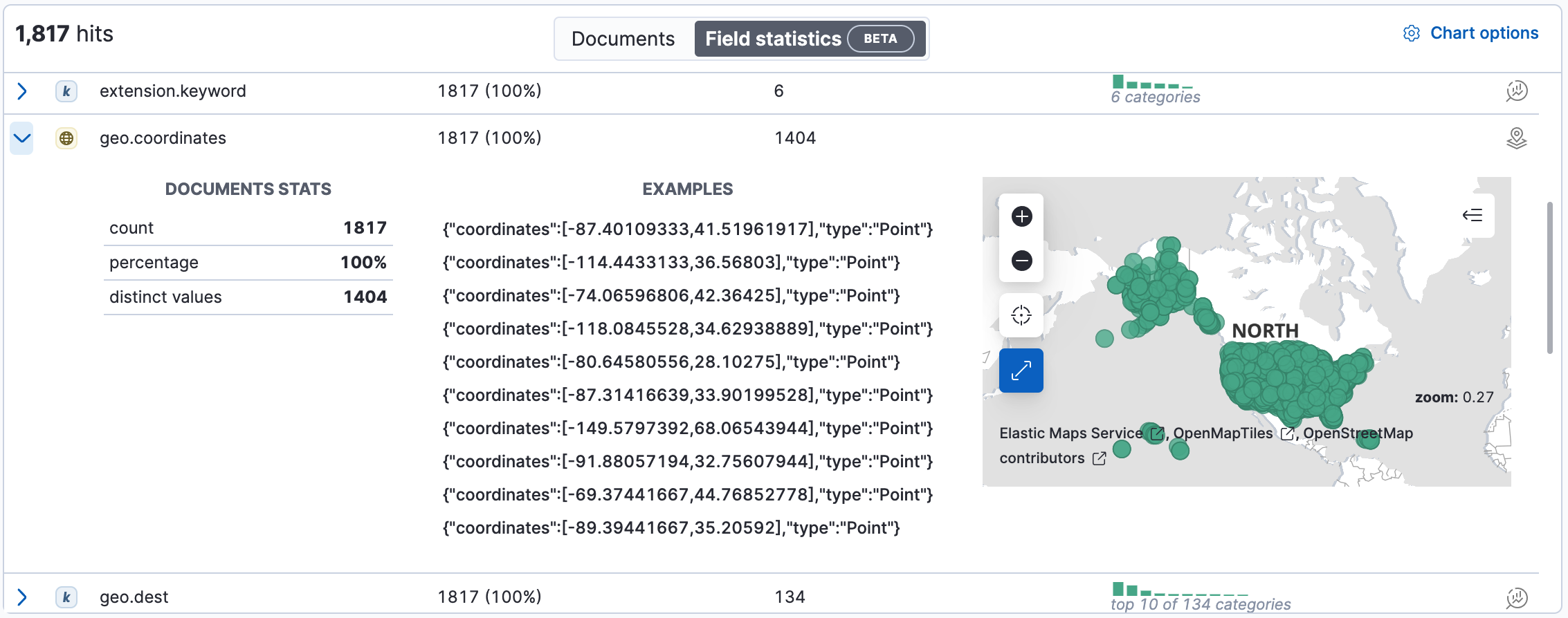 Field statistics for a geo field.