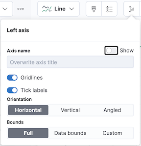 Left axis menu