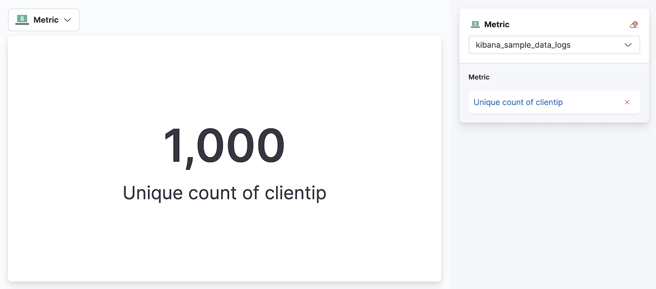 Metric visualization of the clientip field