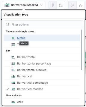 Visualization type dropdown