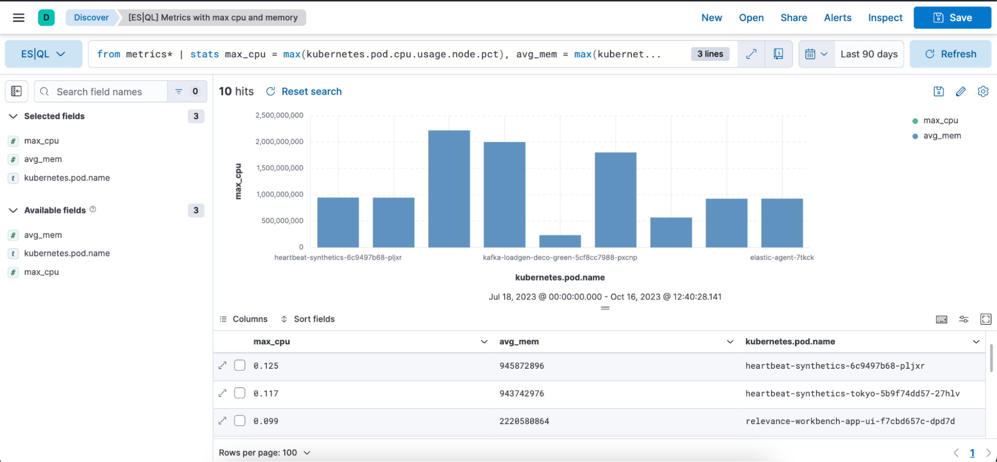 An example using ES|QL in an Observability use case