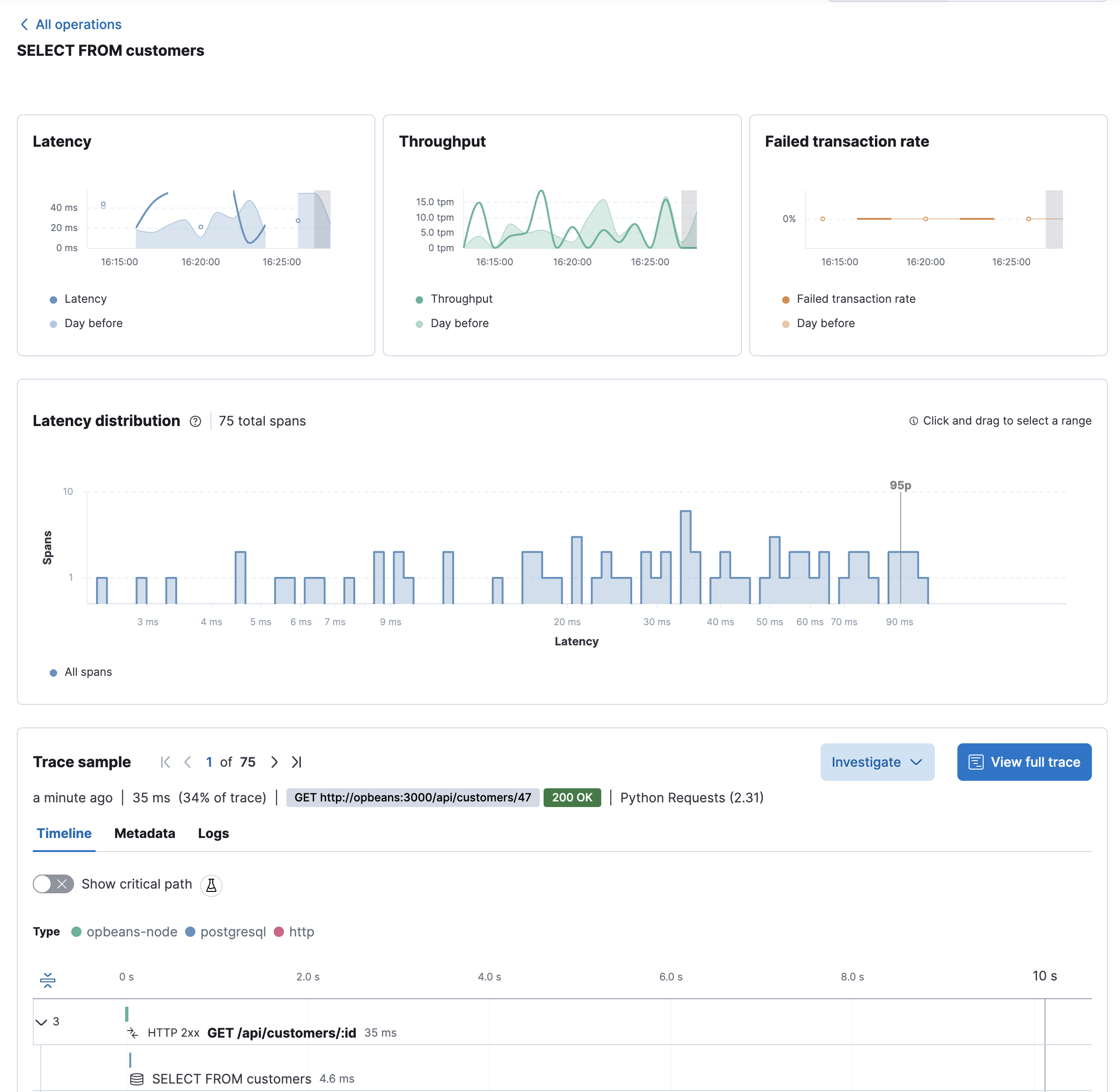 operations detail view in the APM app in Kibana