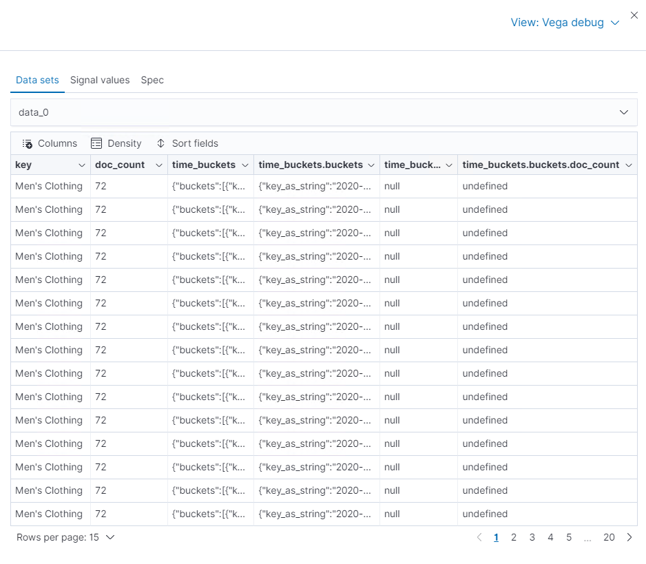 Table showing data_0 with multiple pages of results