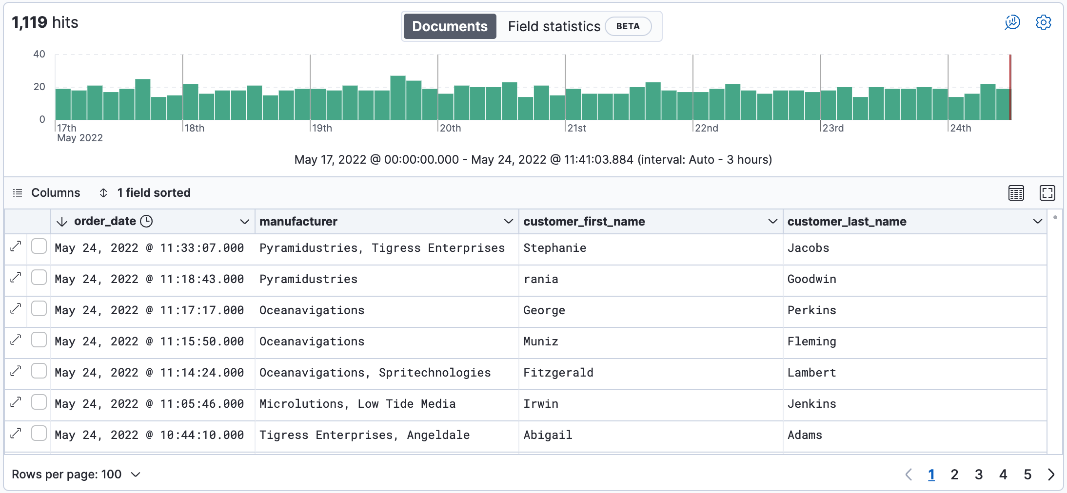 Document table with fields for manufacturer