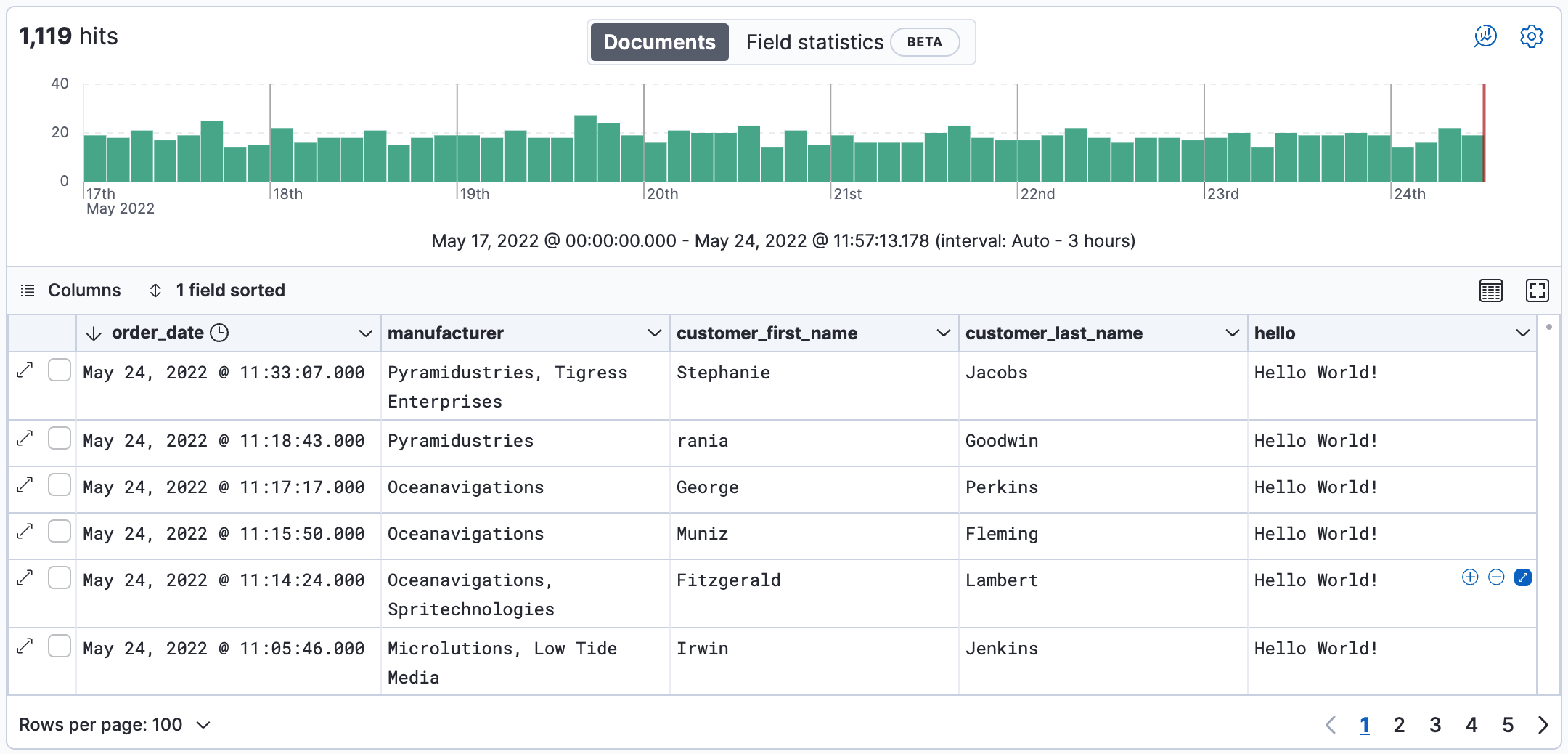 hello field in the document tables