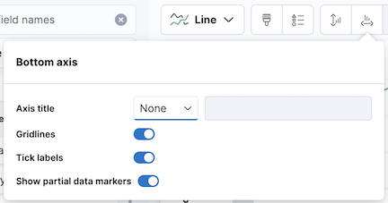 Line chart that displays metric data over time