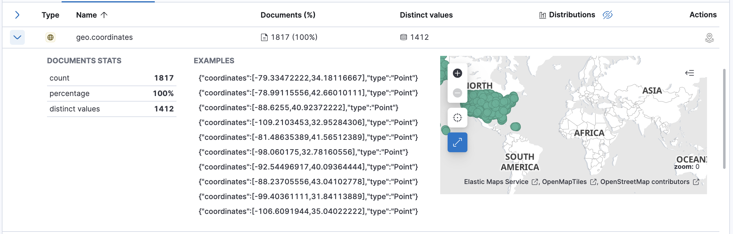 Field statistics for a geo field.