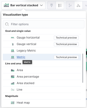 Visualization type dropdown