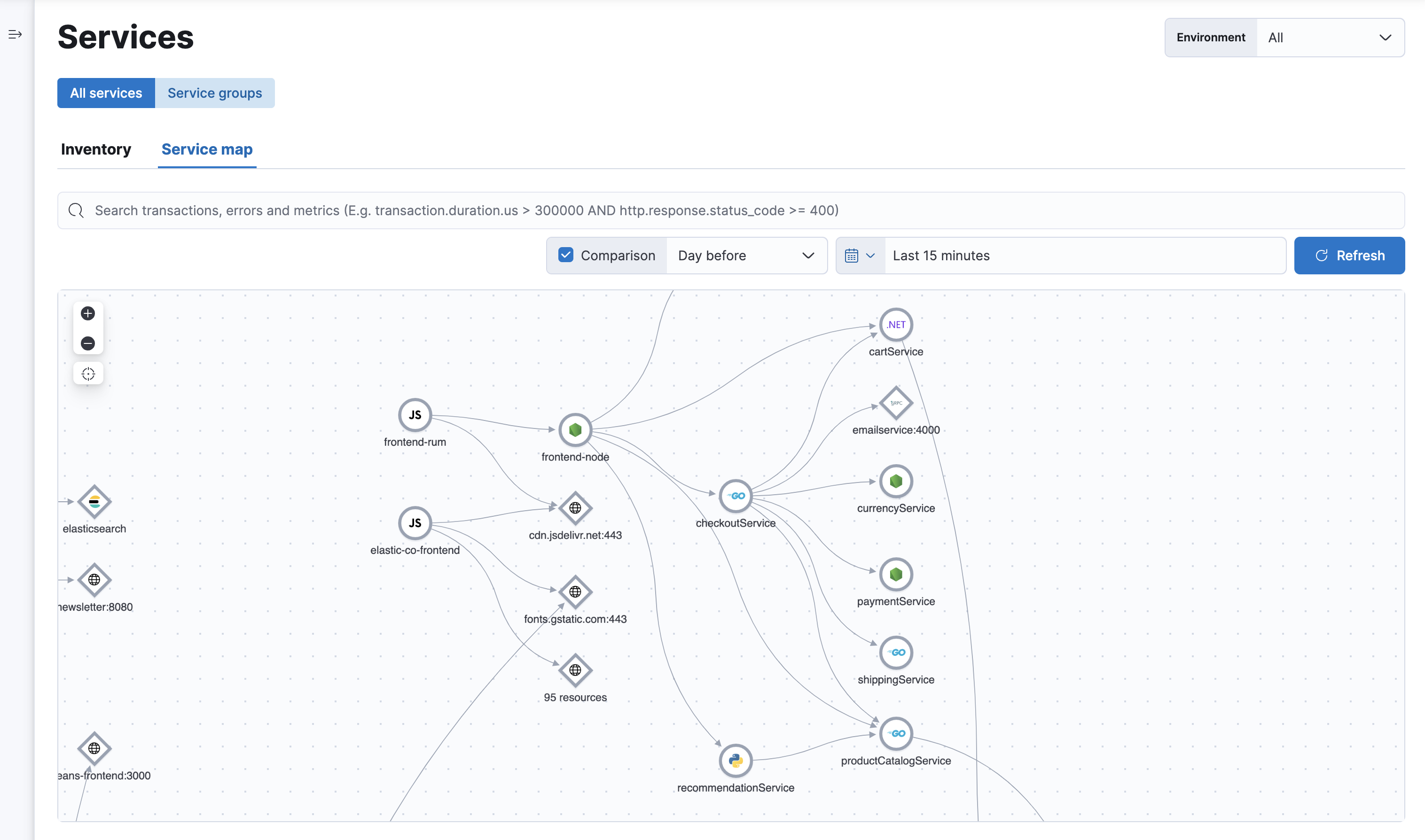 Example view of service maps in the APM app in Kibana