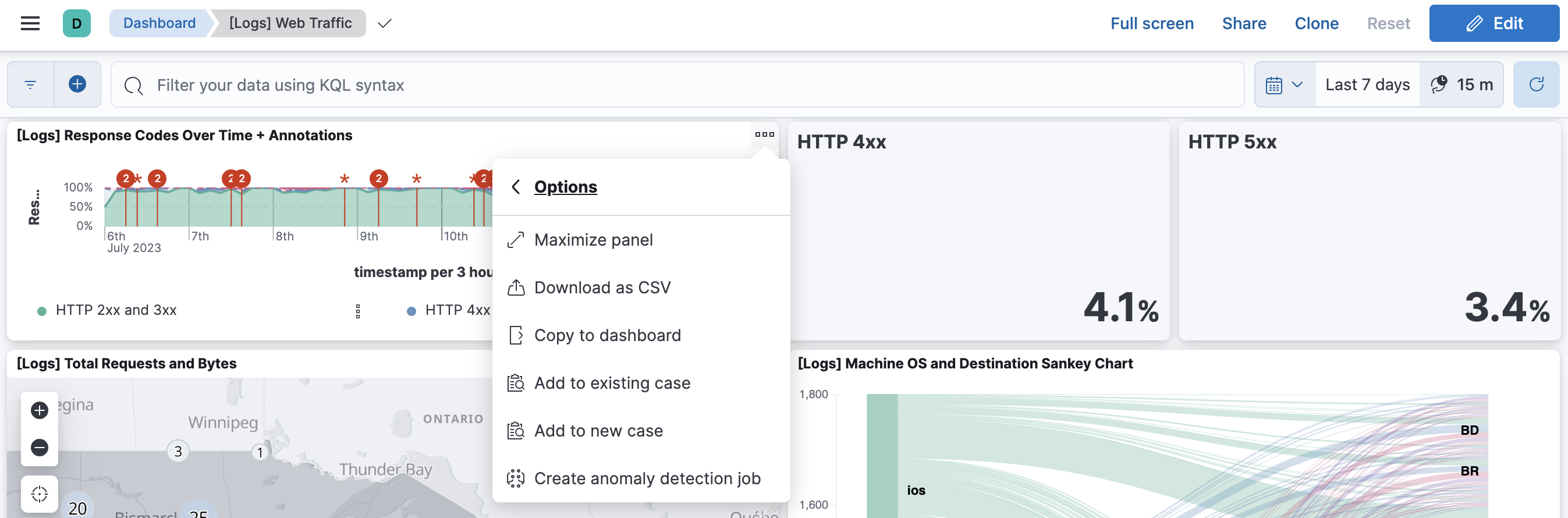 A Dashboard panel’s menu options for adding visualizations to cases