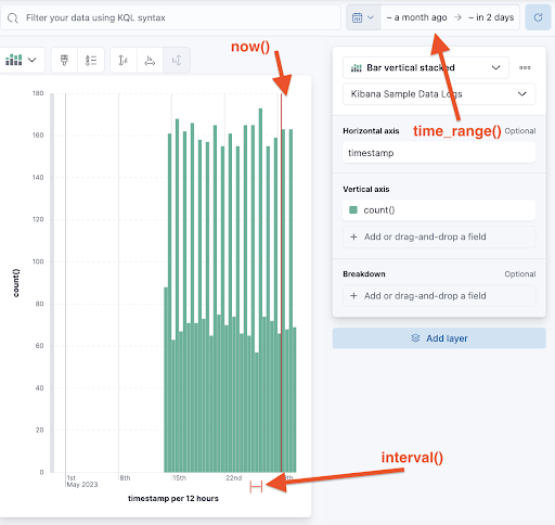 Example of customizing the histogram interval and defining the desired time range