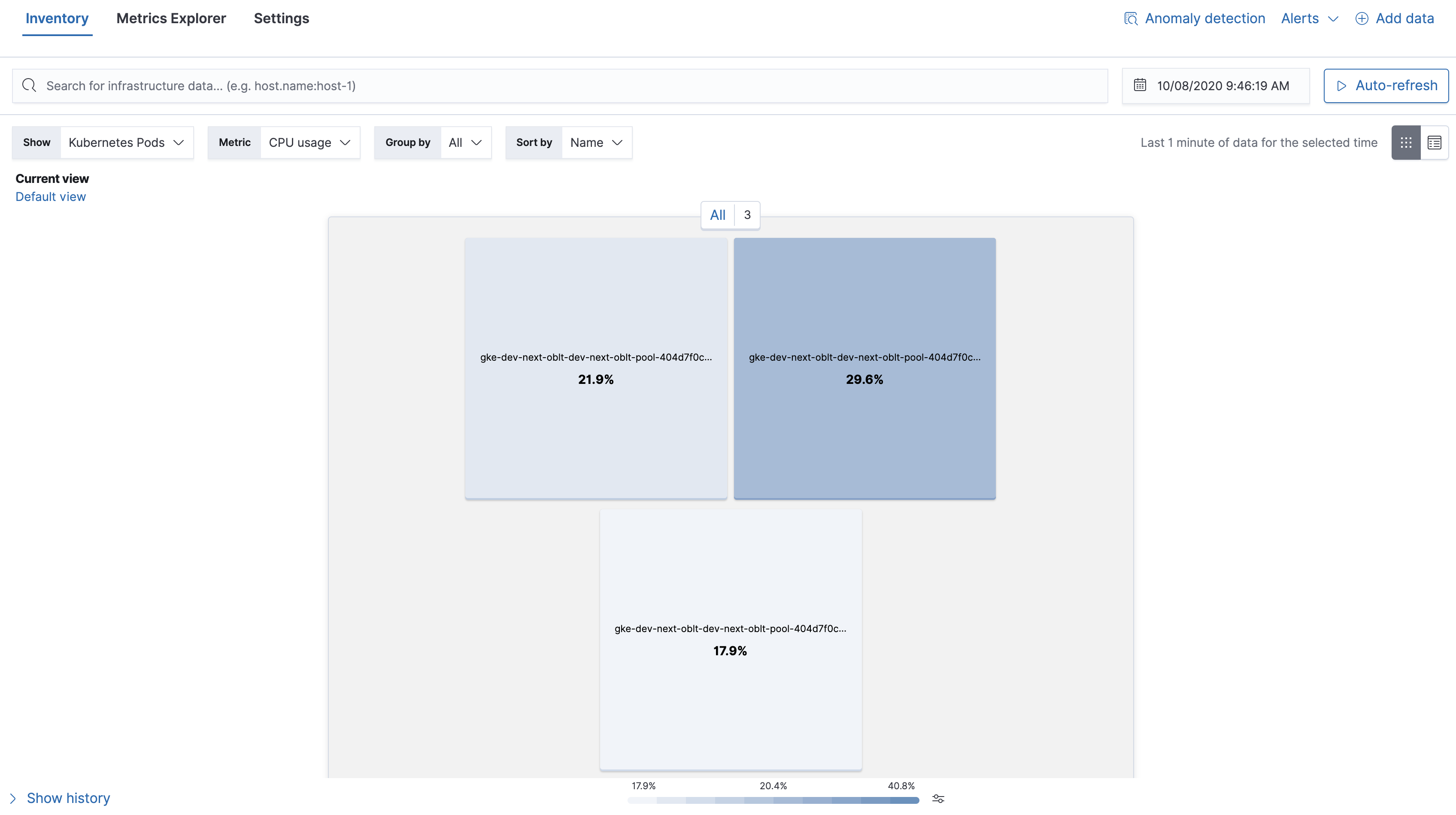 Metrics app in Kibana