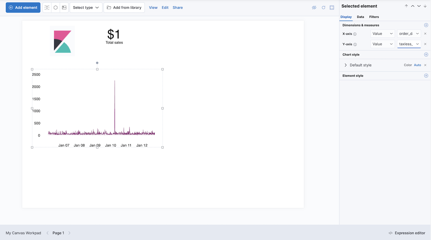 Custom line chart added to the workpad using Elasticsearch SQL