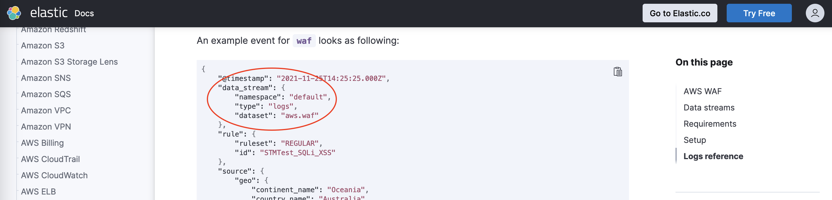 AWS WAF integration documentation showing a sample event with the data stream components highlighted