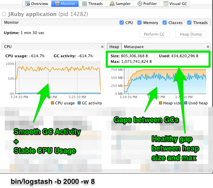 pipeline correct load