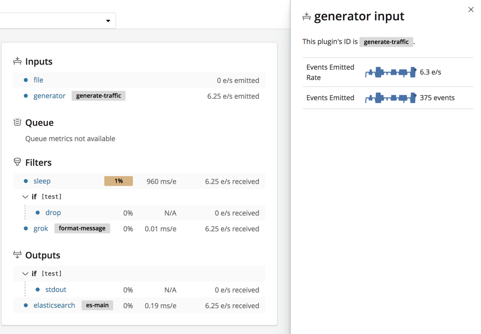 Pipeline Input Detail