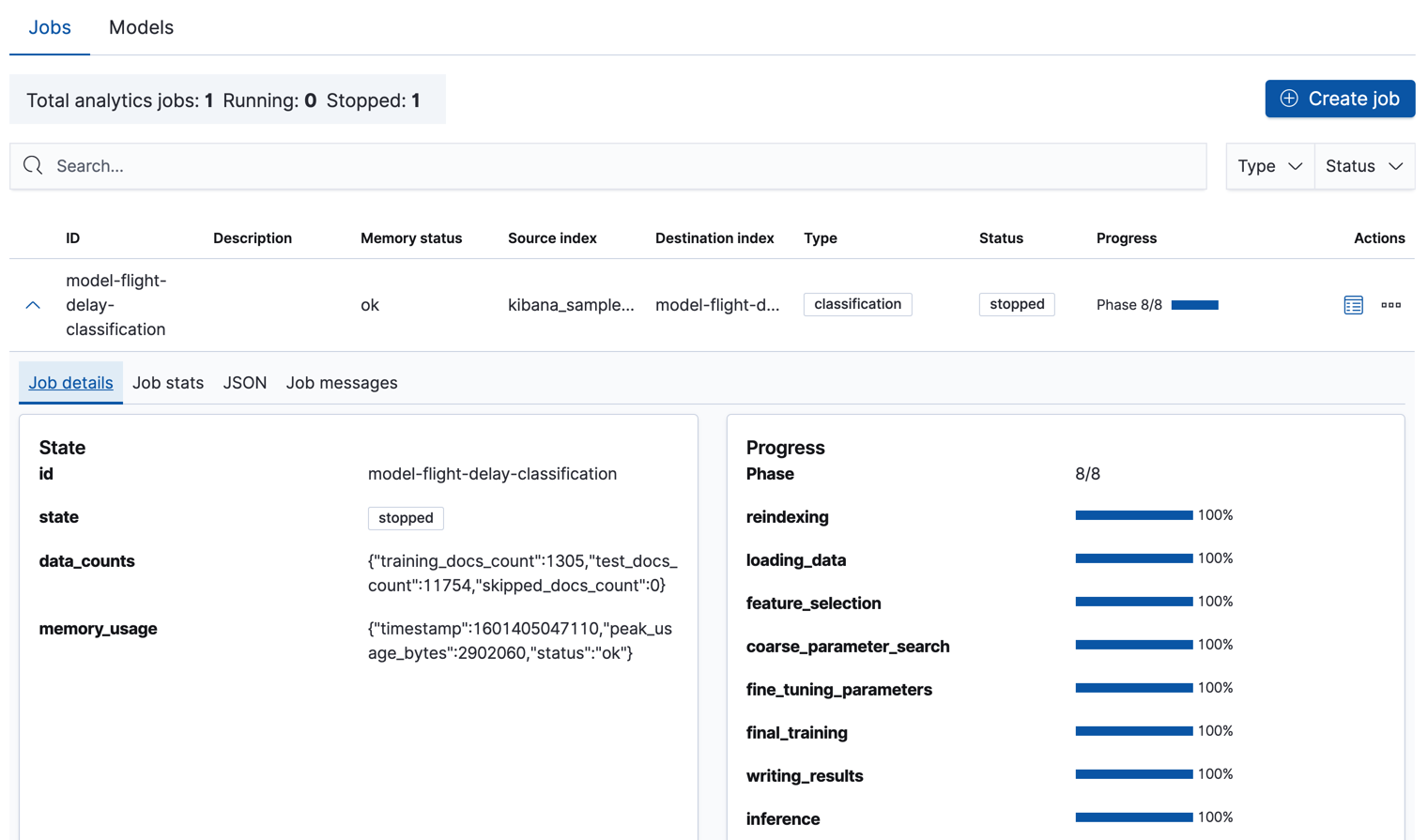 Statistics for a data frame analytics job in Kibana