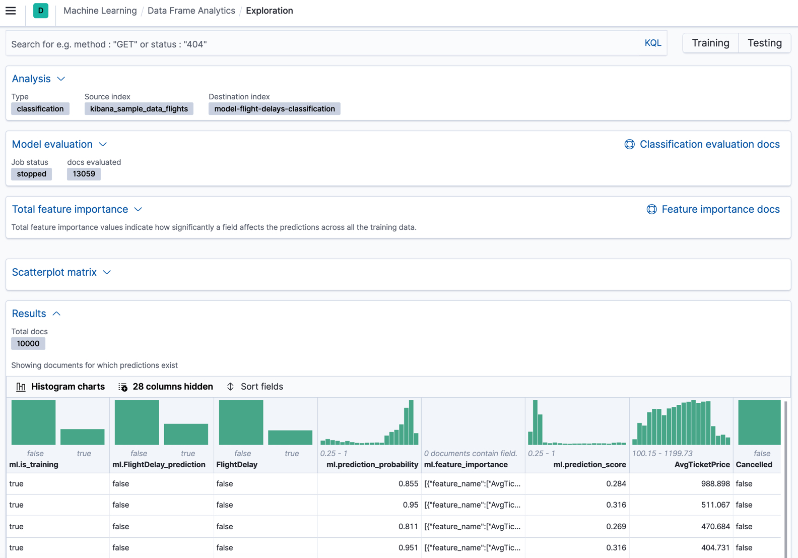 Destination index table for a classification job in Kibana