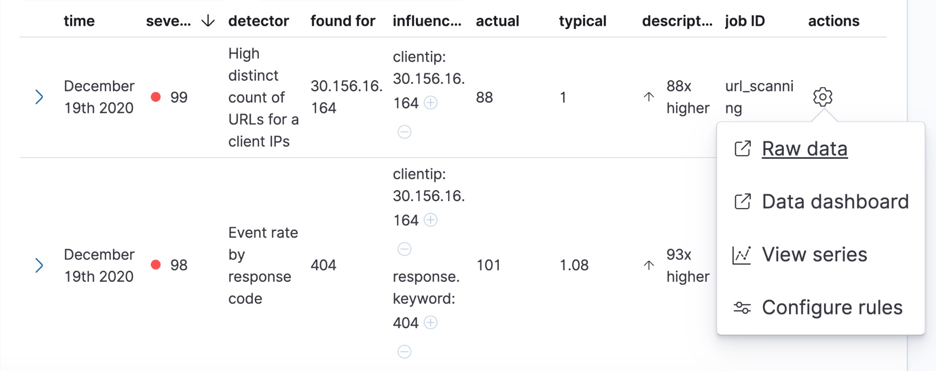 An example of the custom URL links in the Anomaly Explorer anomalies table