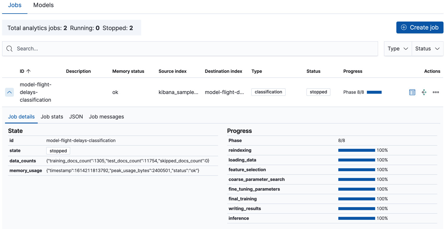 Statistics for a data frame analytics job in Kibana