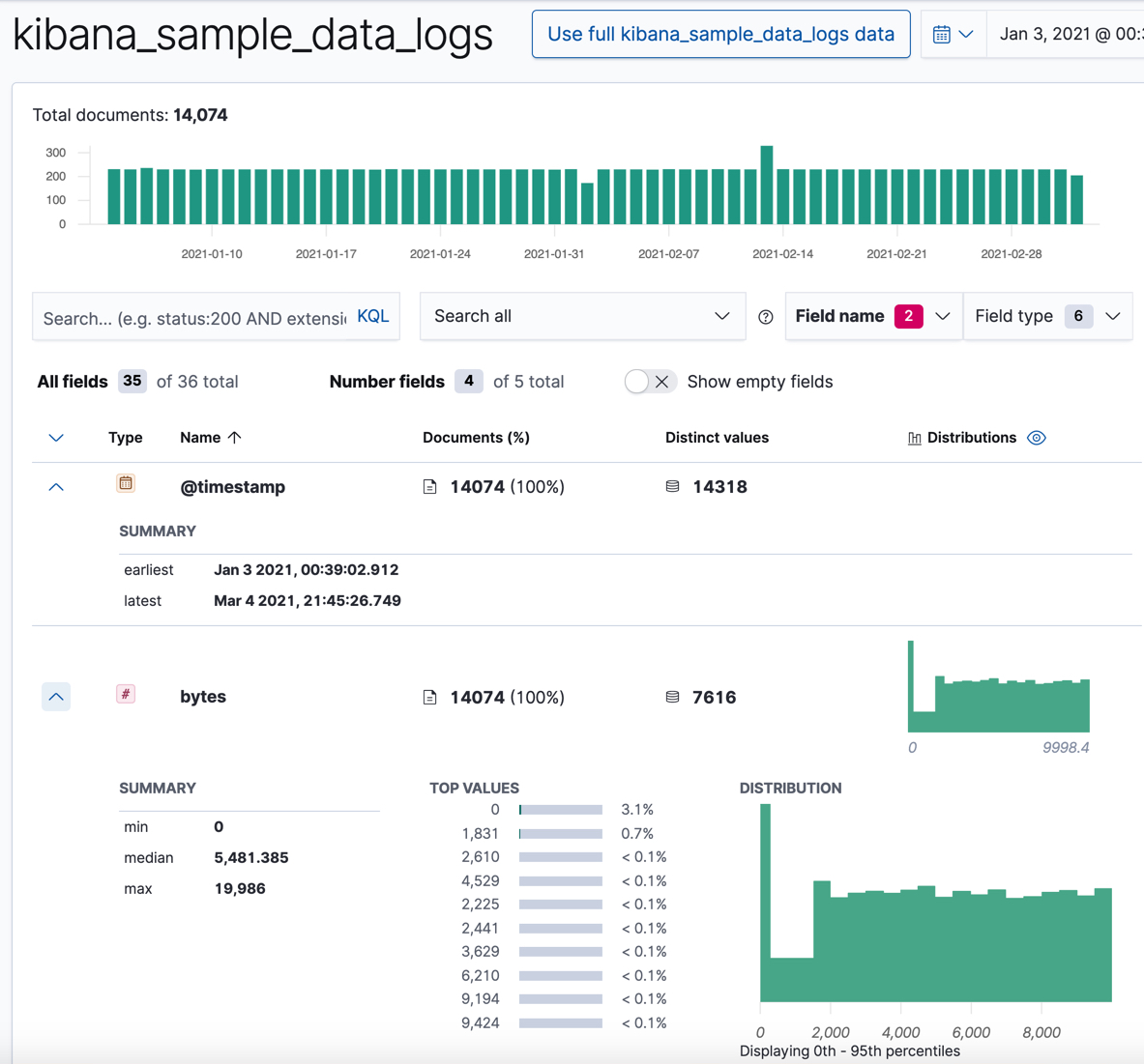 Data Visualizer for sample web logs