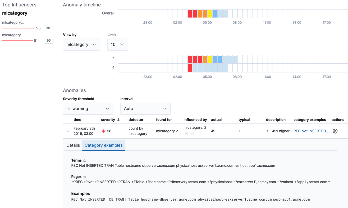 Categorization results in the Anomaly Explorer